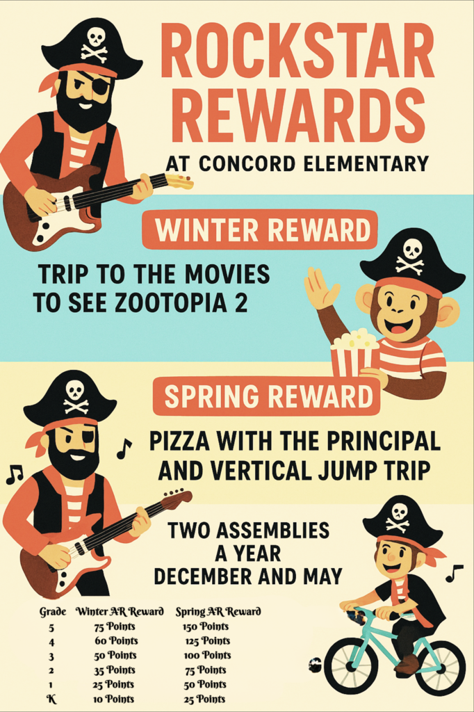 rockstarrewards