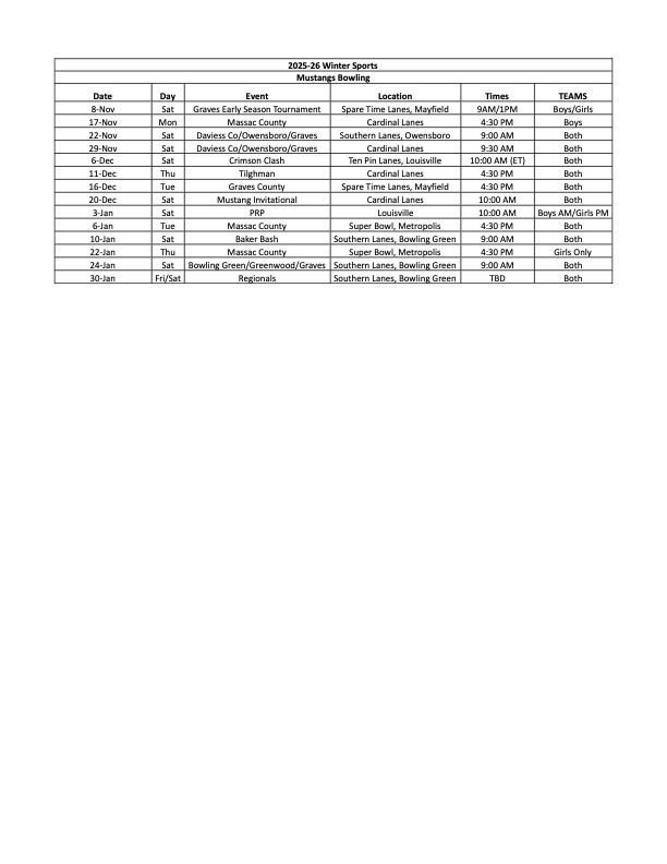 25-26 Winter Pocket Schedules  - Bowling
