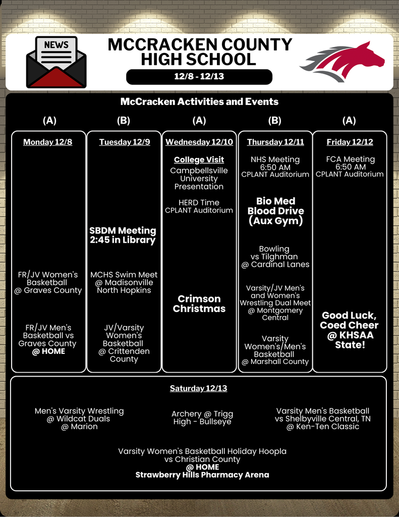 Mustang Weekly Update