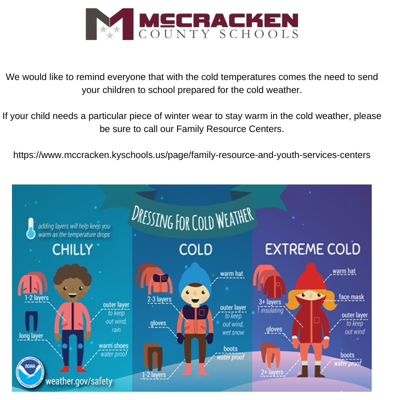 Cold Weather Info
