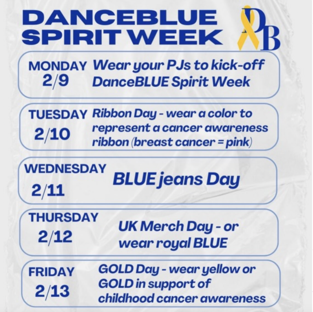 Dance Blue Dress Up
