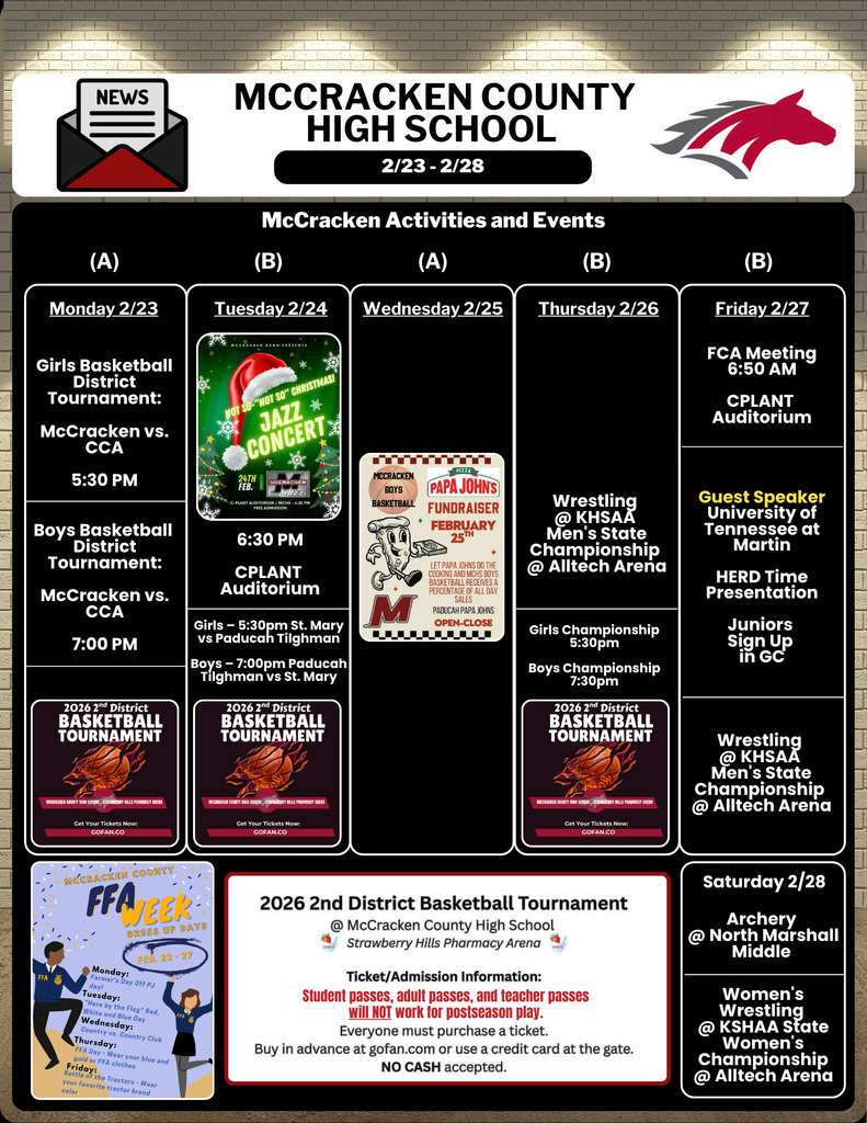 Mustang Weekly Update