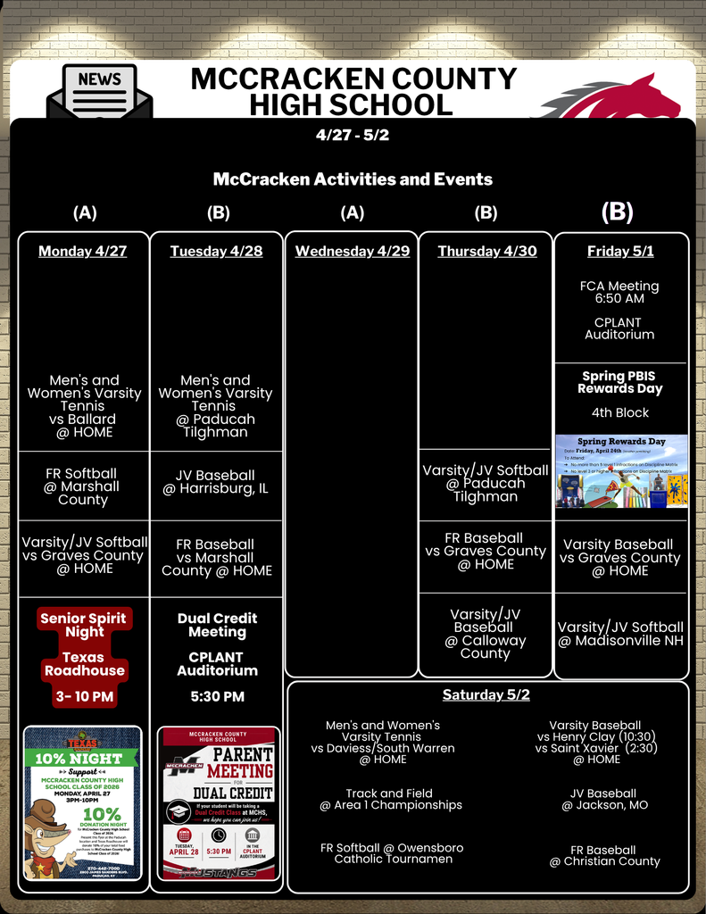 Weekly Update 4/27 - 5/2