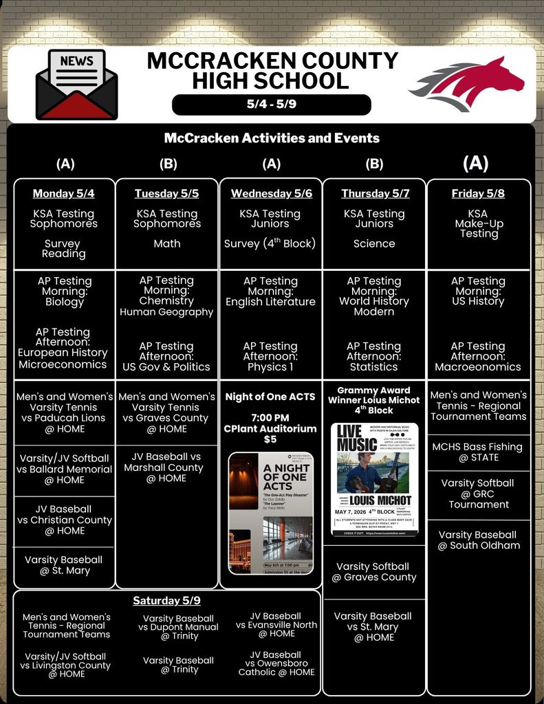 Mustang Weekly Update