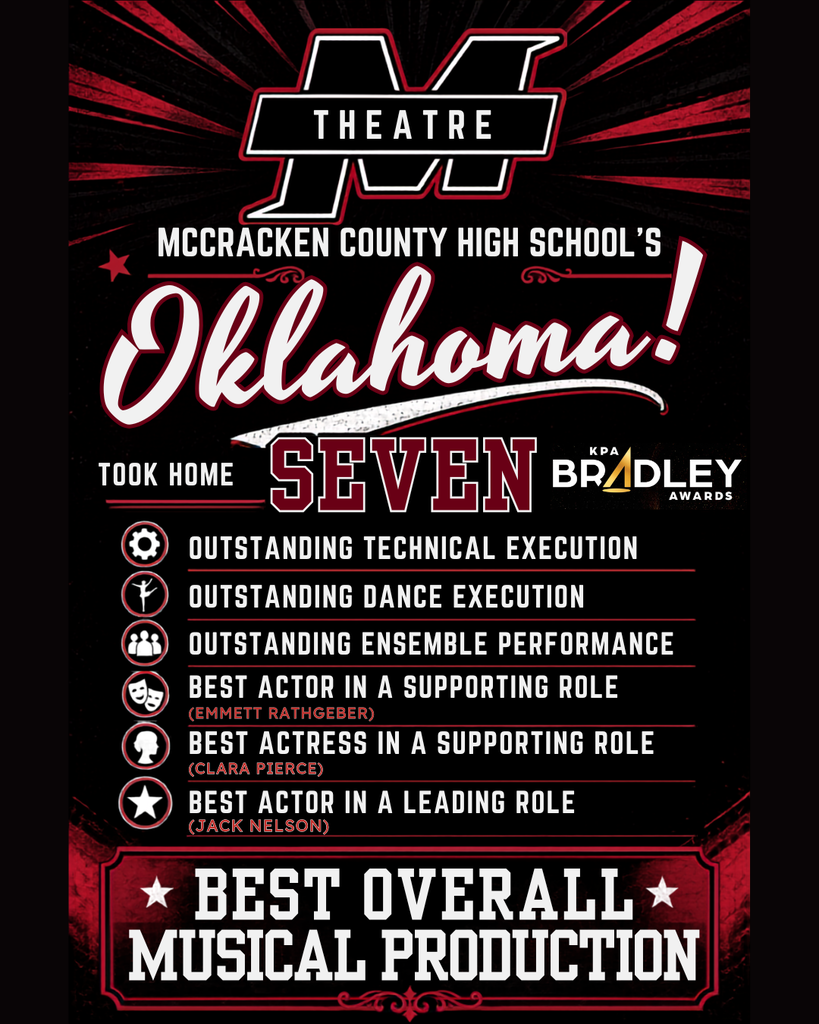 McCracken County High School's production of Oklahoma! earned statewide recognition at the Kentucky Performing Arts Bradley Awards, bringing home:  ⭐ Outstanding Technical Execution ⭐ Outstanding Dance Execution ⭐ Outstanding Ensemble Performance ⭐ Best Supporting Actor – Emmett Rathgeber ⭐ Best Supporting Actress – Clara Pierce ⭐ Best Leading Actor – Jack Nelson ⭐ Best Overall Musical Production