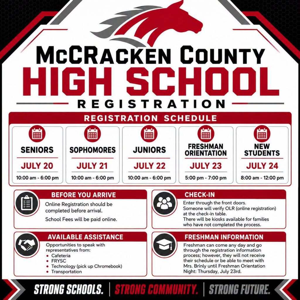 MCHS Registration Information