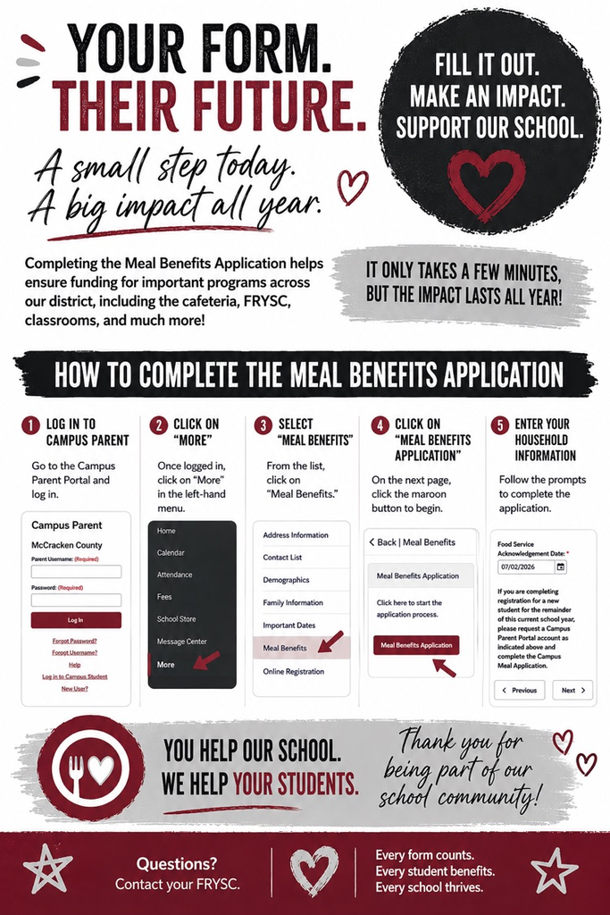 meal benefit