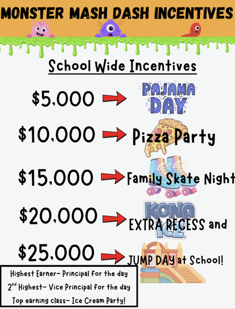 School Wide Incentives