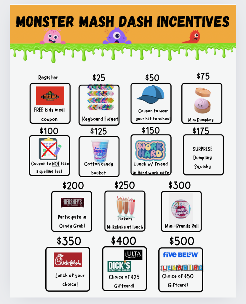 Individual Incentives