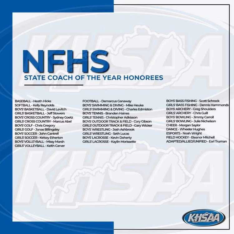 nfhs