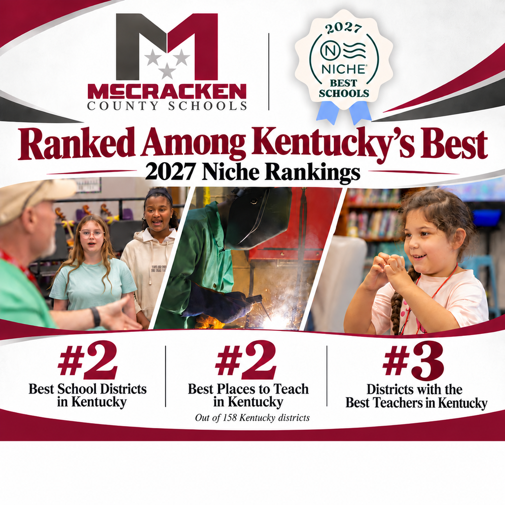 niche rankings