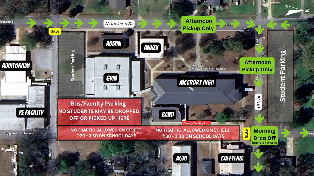 MHS Traffic Flow