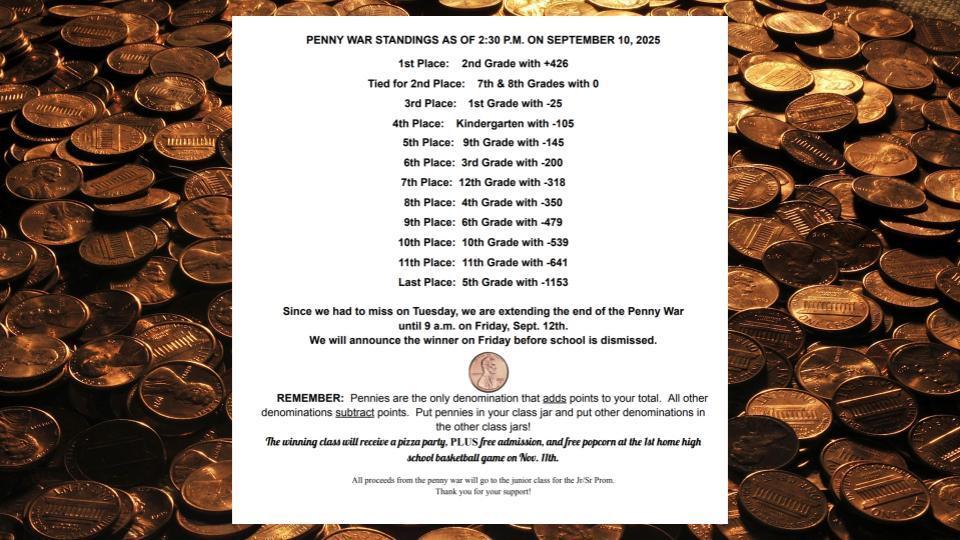 Penny War