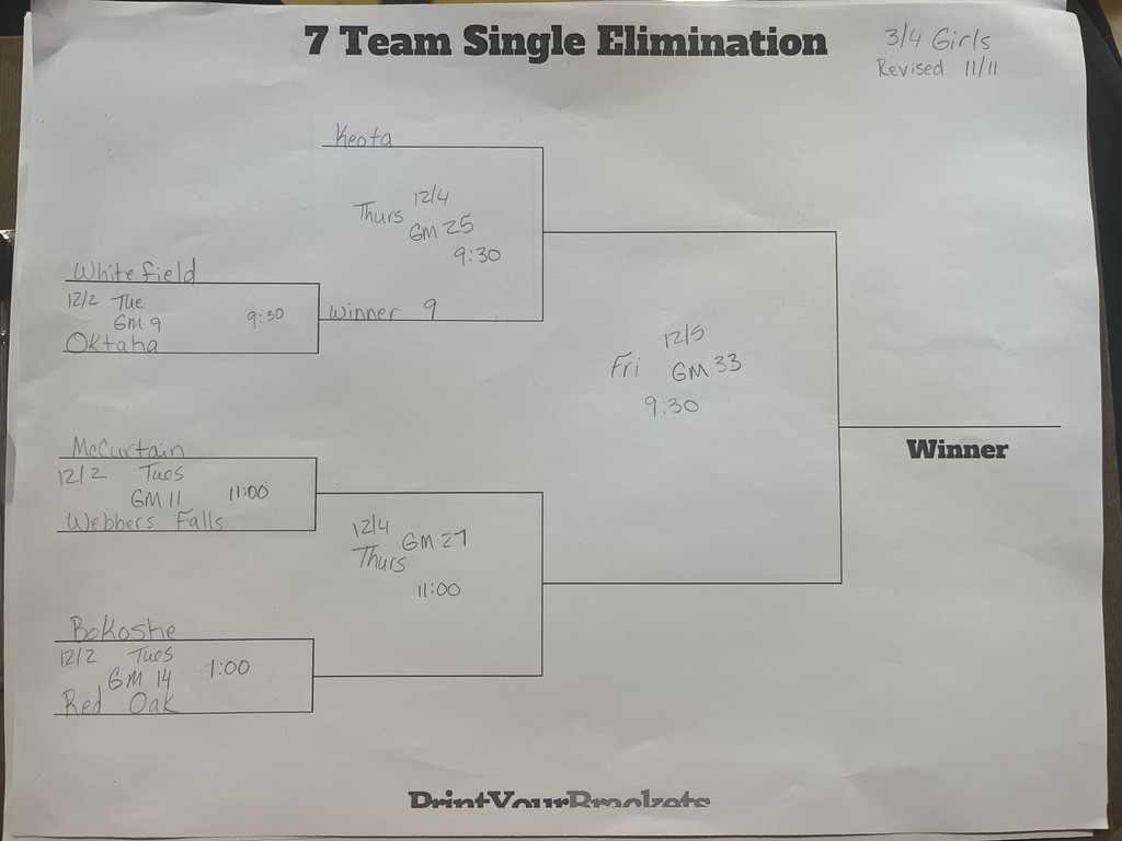 Elementary Basketball