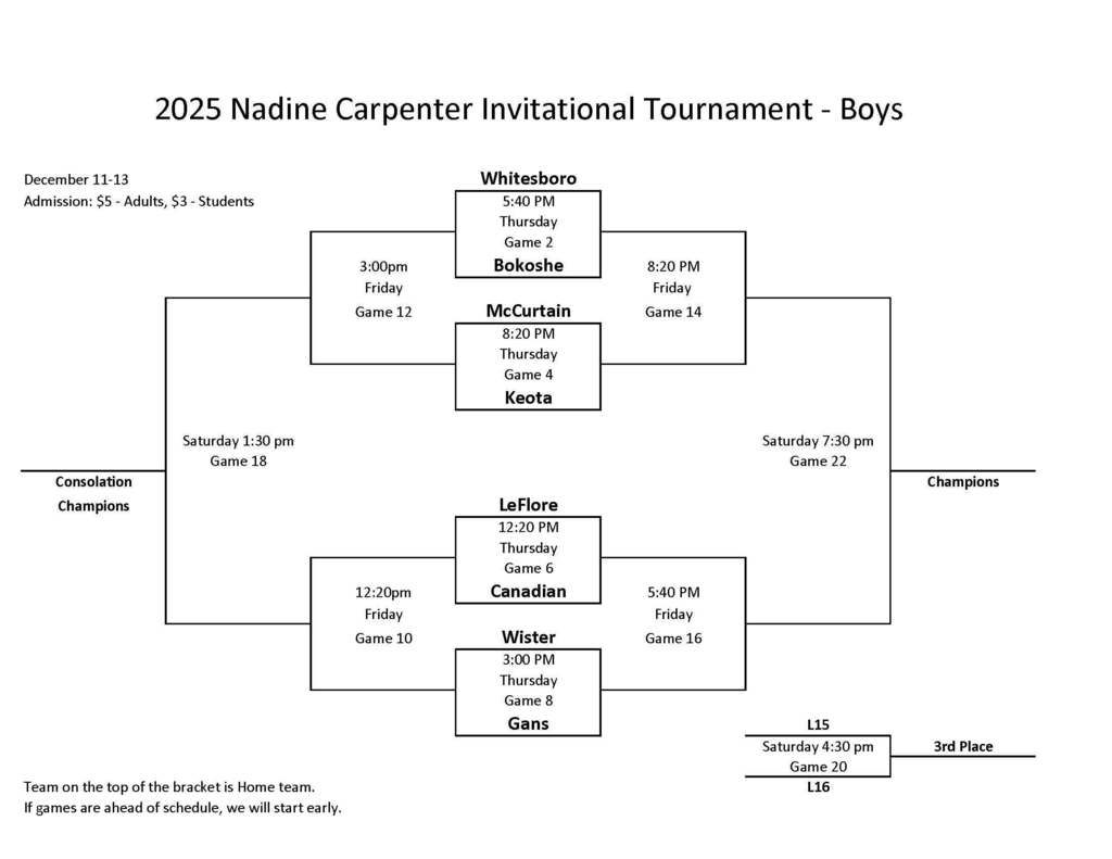 Basketball Schedules