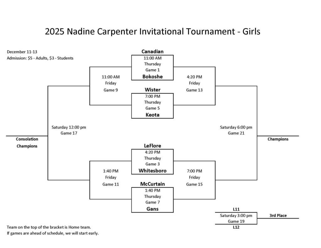 Basketball Schedules