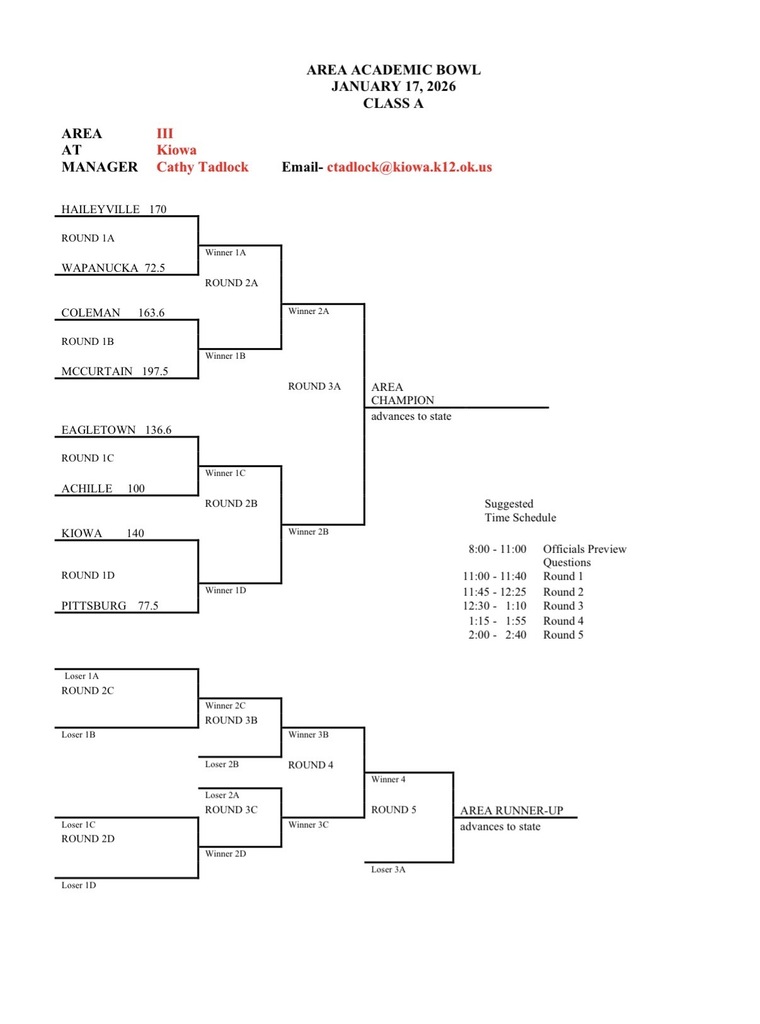 Area Academic Team Tournament Bracket Jan 17 at Kiowa