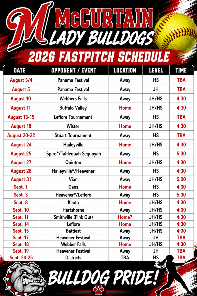 FP Softball