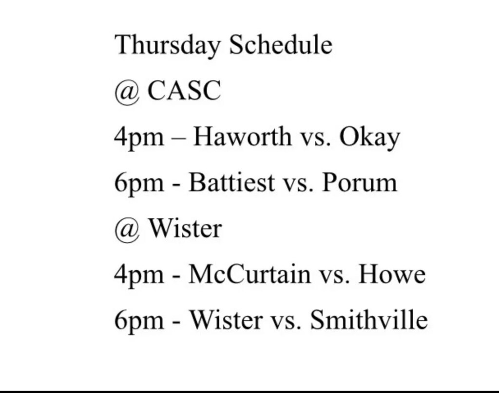 CASC