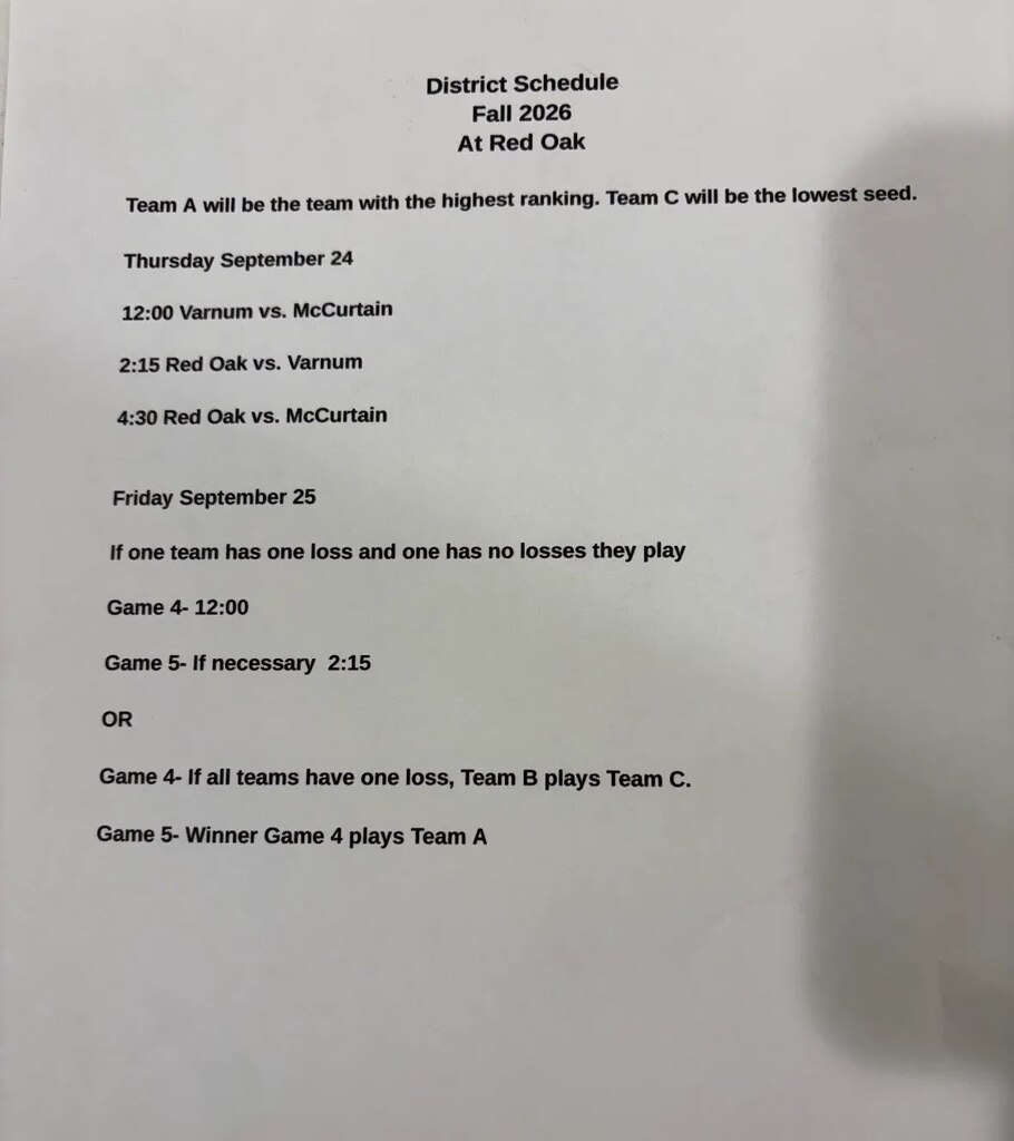 Playoffs