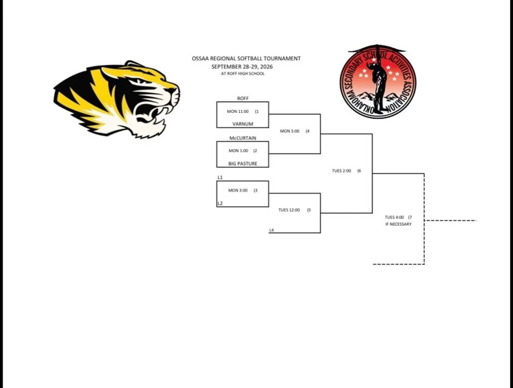 regionals