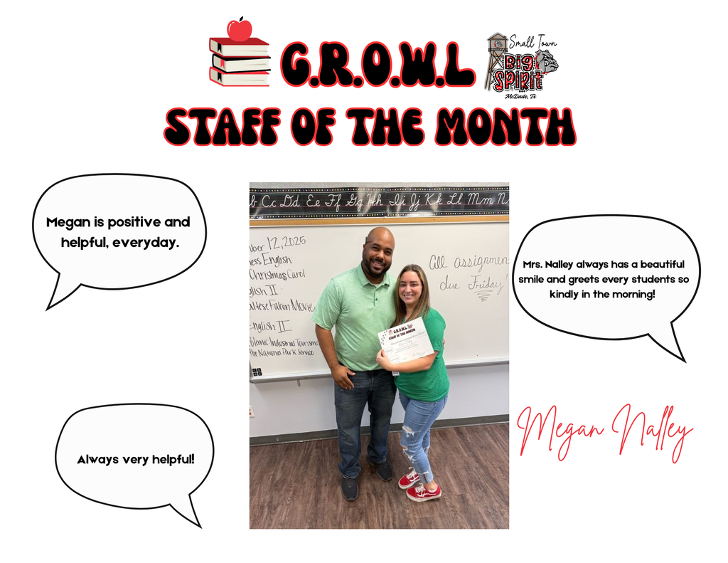 staff of the month