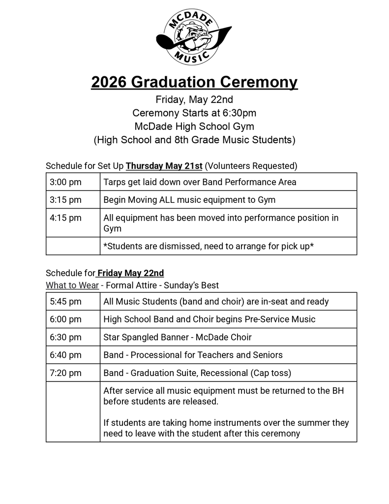 grad 2