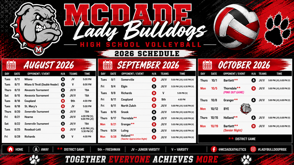 JV/V Girls volleyball schedule