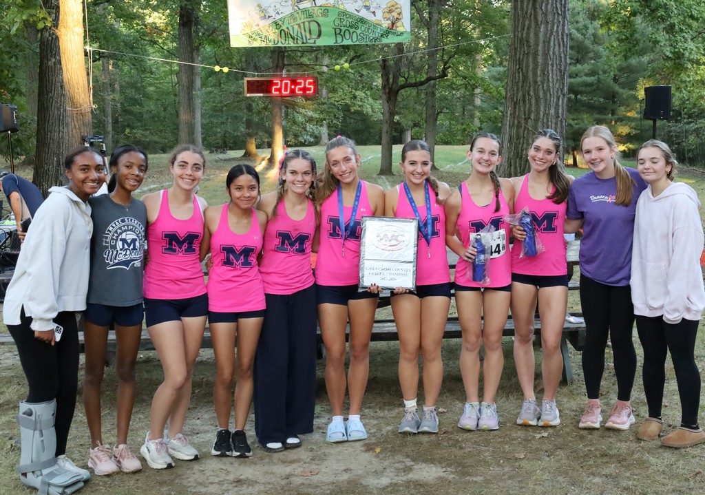 Cross Country