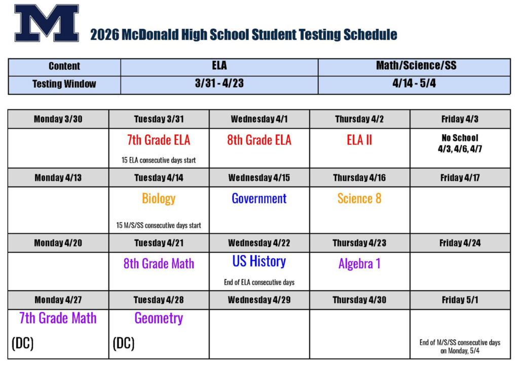 MHS testing schedule