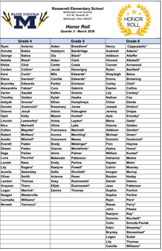 Honor Roll
