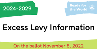 MCS Excess Levy