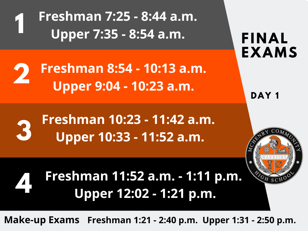 1. Freshman 7:25- 8:44 a.m. Upper 7:35-8:54 a.m. , 2 Freshman 8:54- 10:13 a.m. Upper 9:04- 1023 a.m. 3 Freshman 10:23-11:42 a.m. Upper 10:33-11:52 a.m. 4. Freshman 11:52 a.m.-1:11 p.m. Upper 12:02-1:21 p.m. Make up Exams Freshman 1:21-2:40, Upper 1:31-2:50 pm. Final Exams Day 1