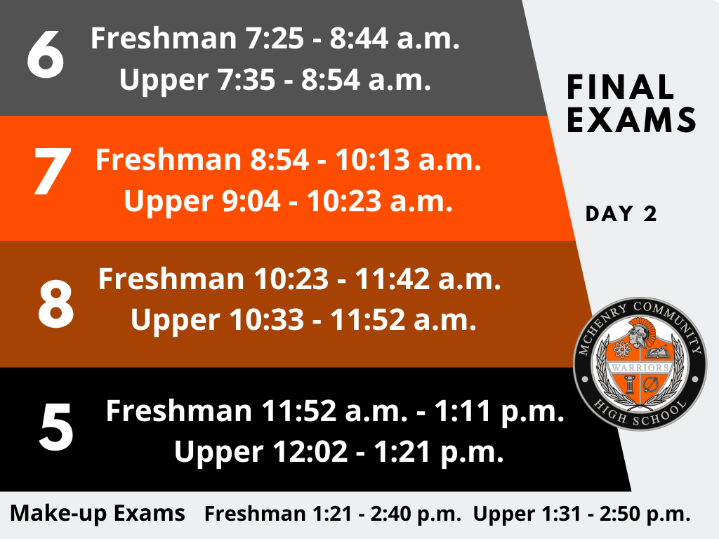 6. Freshman 7:25 -8:44 a.m.  Upper 7:35-8:54 am. 7 Freshman 8:54-10:13 am. Upper 9:04-10:23 am. 8 Freshman 10:23-11:42 a.m. Upper 10:33-11:52 a.m. 5. Freshman 11;52 a.m.-1:11 pm. Upper 12:02-1:21 p.m. Make up Exams Freshman 1:21-2:40 p.m. Upper 1:31-2:50 p.m. Final Exams Day 2