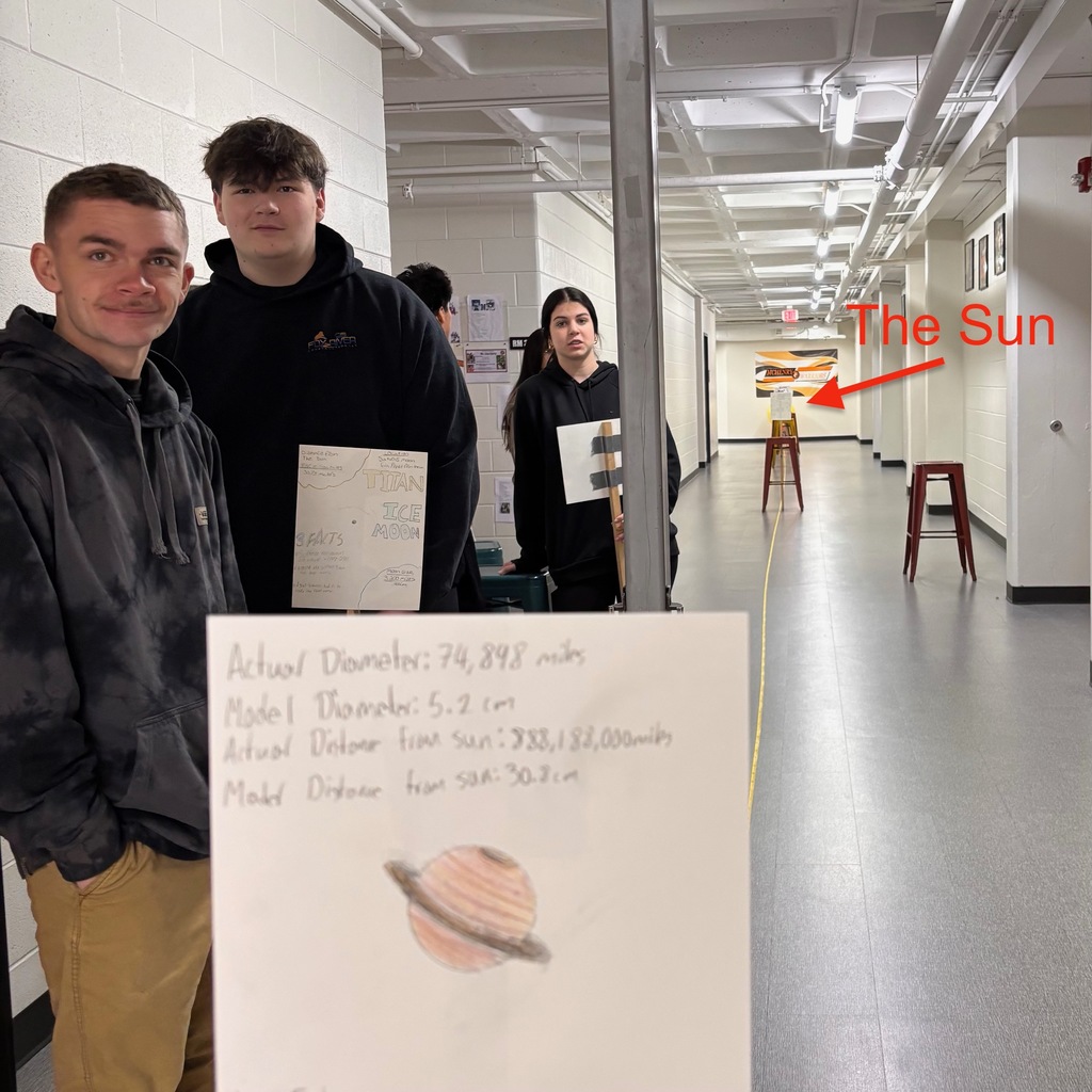 Students holding their posters in the hallway far away from what represents the sun. A poster says Actual Diameter 74,848 miles, Model Diameter: 5.2 cm. Actual Diameter from sun: 888,188,00 miles, Model Distance from the Sun. 30.2cm