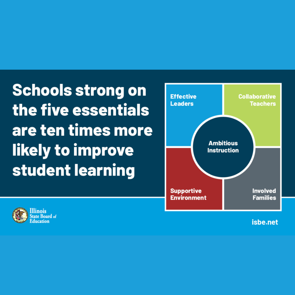 5Essentials survey https://survey.5-essentials.org/Illinois/