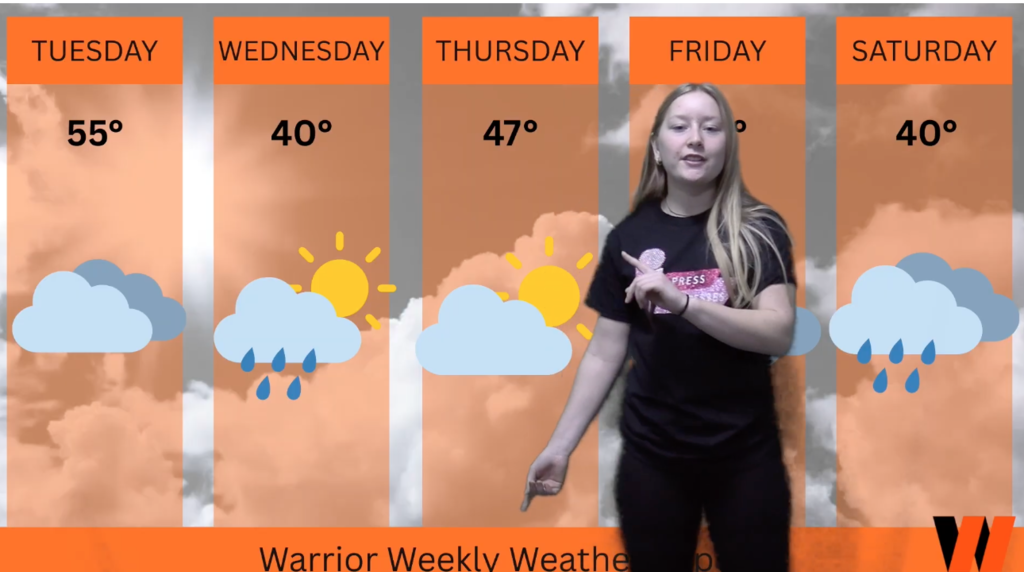 Student in front of weather forecast