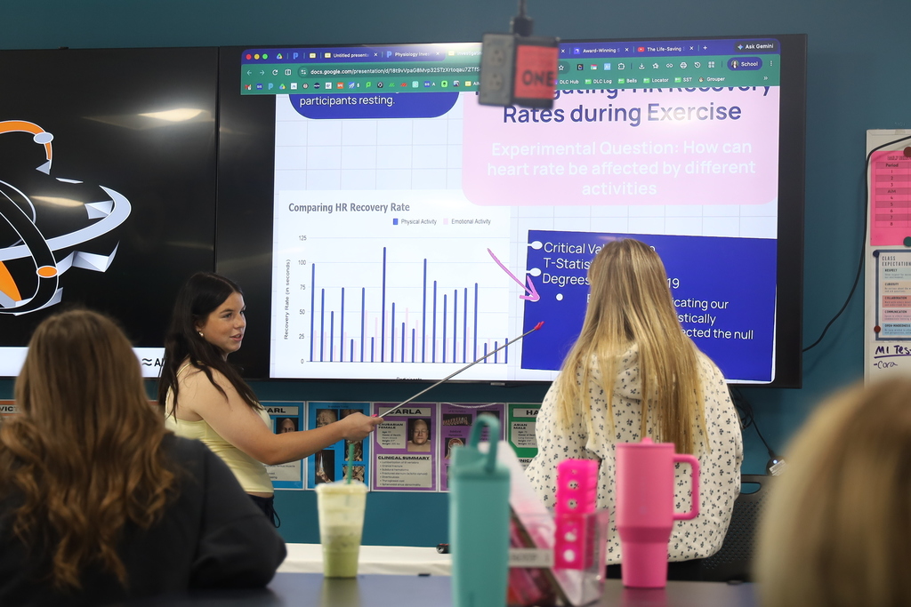 Students pointing at presentation