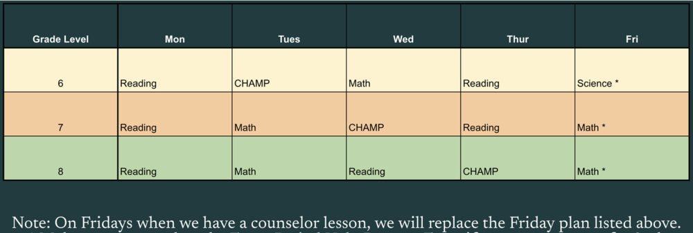 Focus Period Schedule