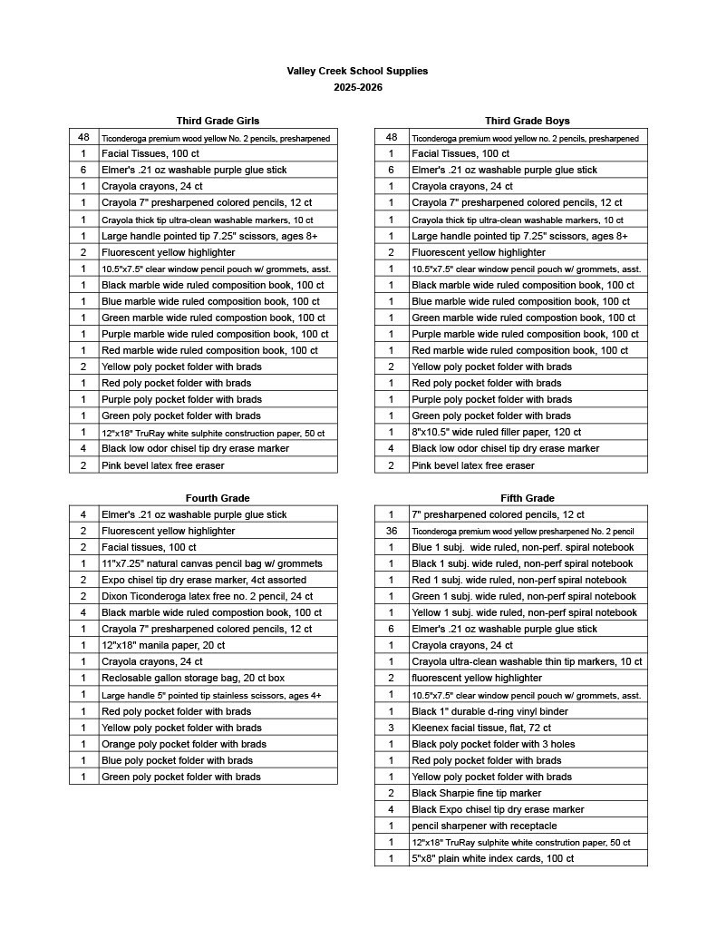 School Supply Lists