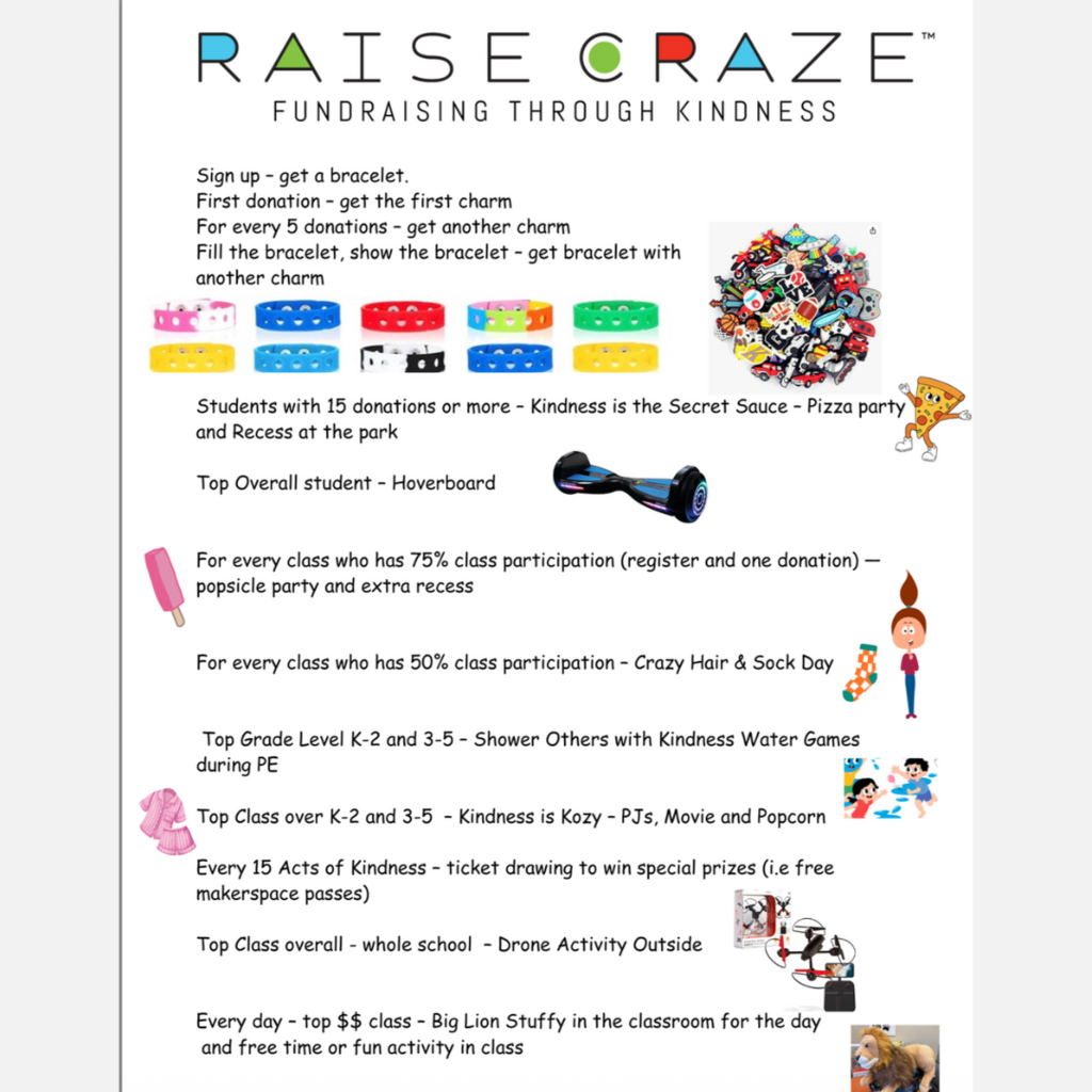Raise Craze Fundraising Through Kindness Prizes