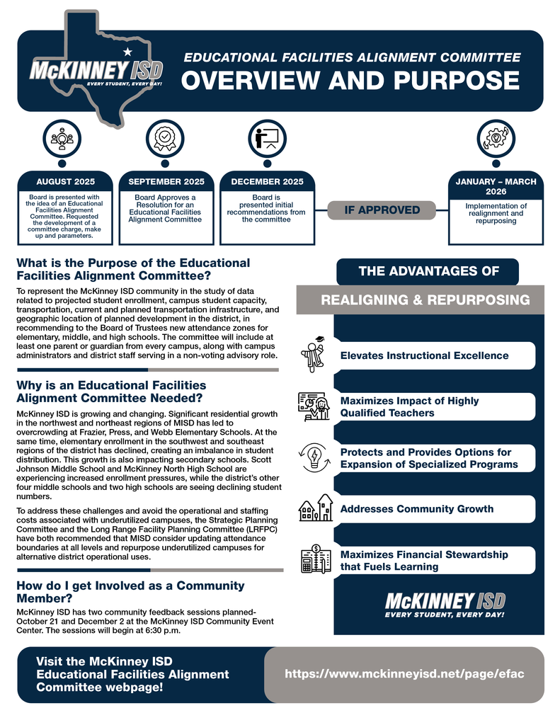 Graphic that includes the text of the post and includes a time line of August - January/March and advantages of the committee