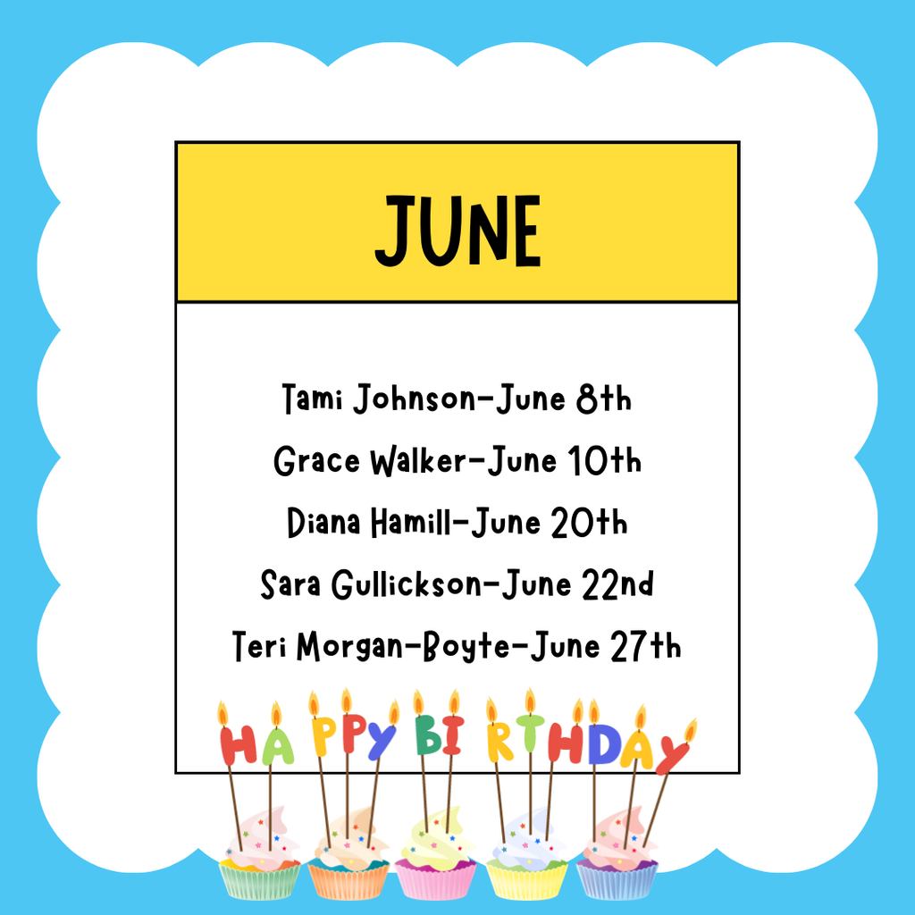 A colorful birthday graphic with a blue background and a white scalloped border. At the top is a yellow banner labeled “June.” The center of the graphic lists five staff birthdays: Tami Johnson (June 8), Grace Walker (June 10), Diana Hamill (June 20), Sara Gullickson (June 22), and Teri Morgan-Boyte (June 27). Along the bottom are colorful cupcakes and candles that spell “Happy Birthday.” The design has a cheerful celebration theme.