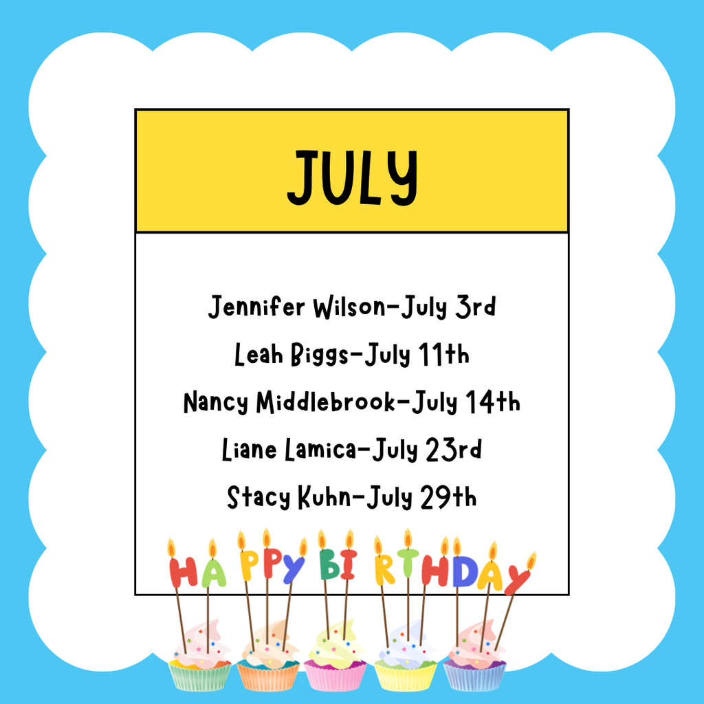 A festive birthday graphic with a bright blue background and a white scalloped border. A yellow header labeled "July" appears at the top. Below is a list of Wilmeth staff birthdays: Jennifer Wilson (July 3), Leah Biggs (July 11), Nancy Middlebrook (July 14), Liane Lamica (July 23), and Stacy Kuhn (July 29). Along the bottom of the graphic are colorful cupcakes topped with letter-shaped candles spelling "Happy Birthday." The overall design is bright, cheerful, and celebratory.