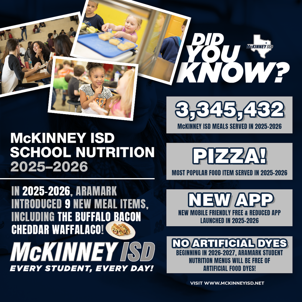 graphic that contains the information in the post with pics of food and students at lunch