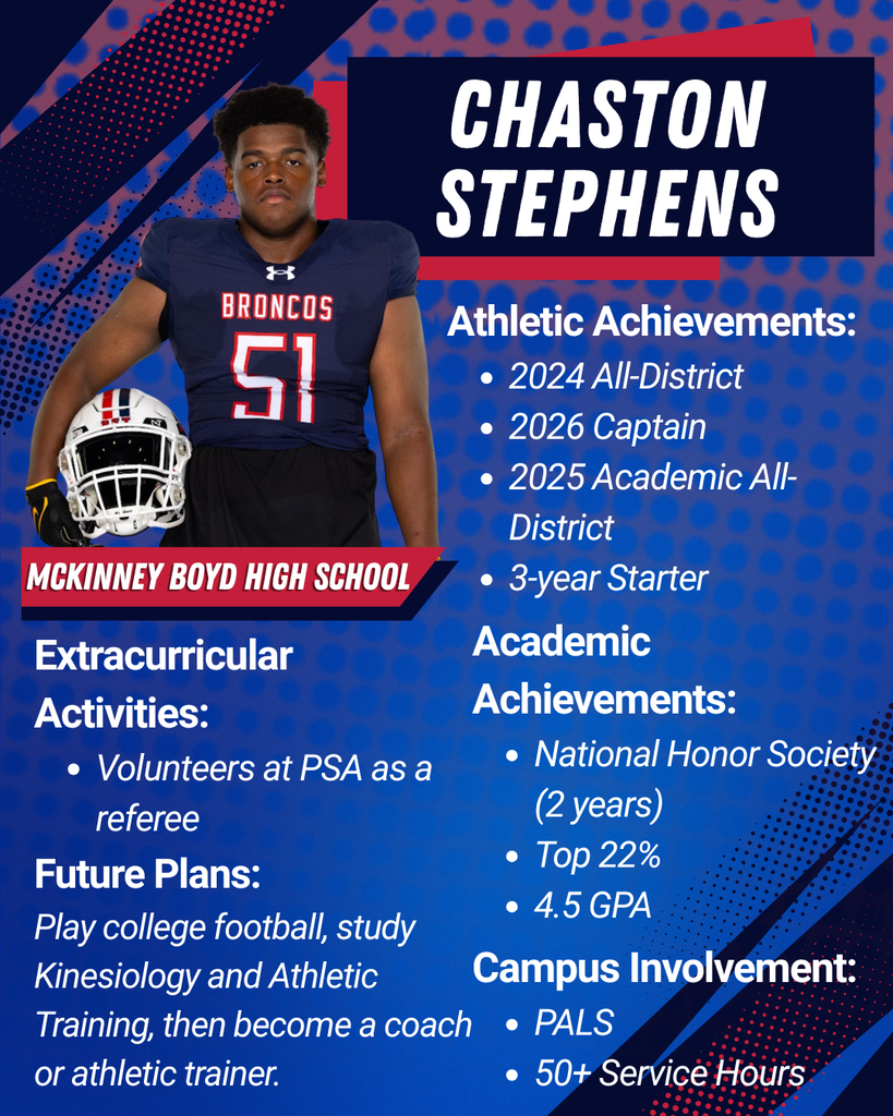 Picture of Chaston Stephens from Mckinney Boyd High School, our Dennis Baker State Farm Scholar Athlete of the Week