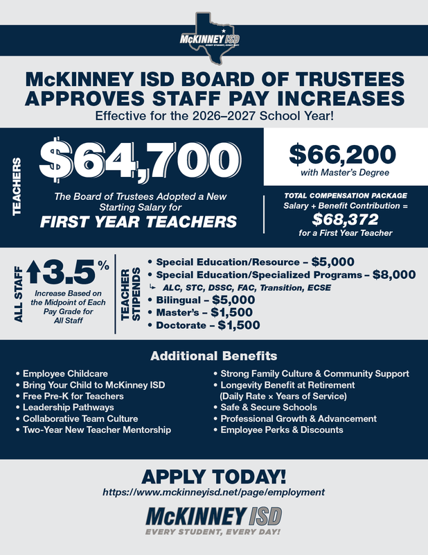 graphic that repeats the information in the post