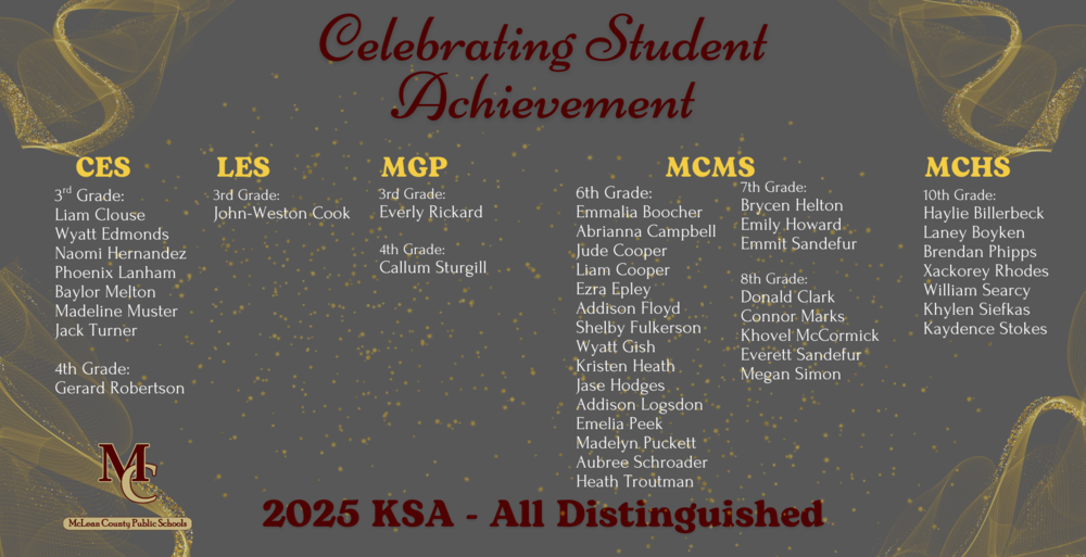 Celebrating Student Achievement