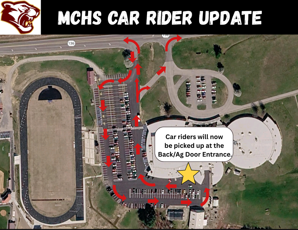 Car Rider Update