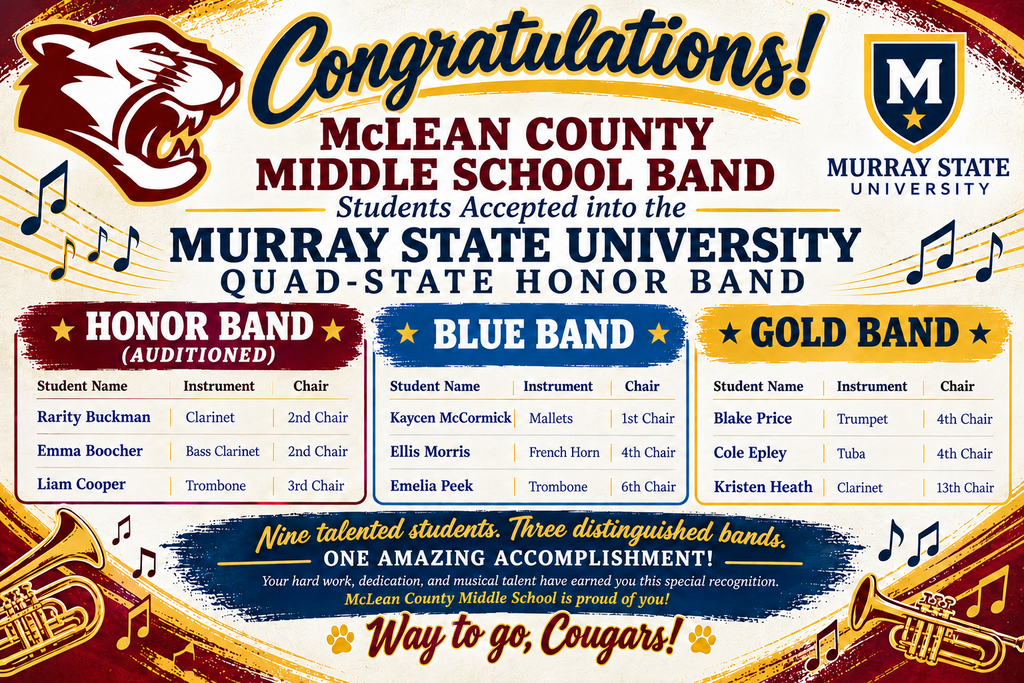 MCMS Honor Band Quad State